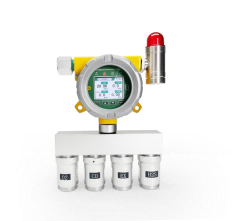 在線式四合一氣體檢測儀
